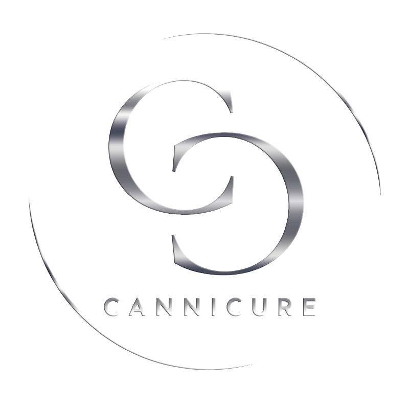 Cannicure | Premium Wellness Products
